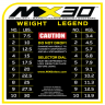 Гантели наборные MX Select MX-30, вес 3.4-13.9 кг, 2 шт без стойки